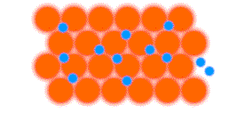 electrons flowing under electric potential